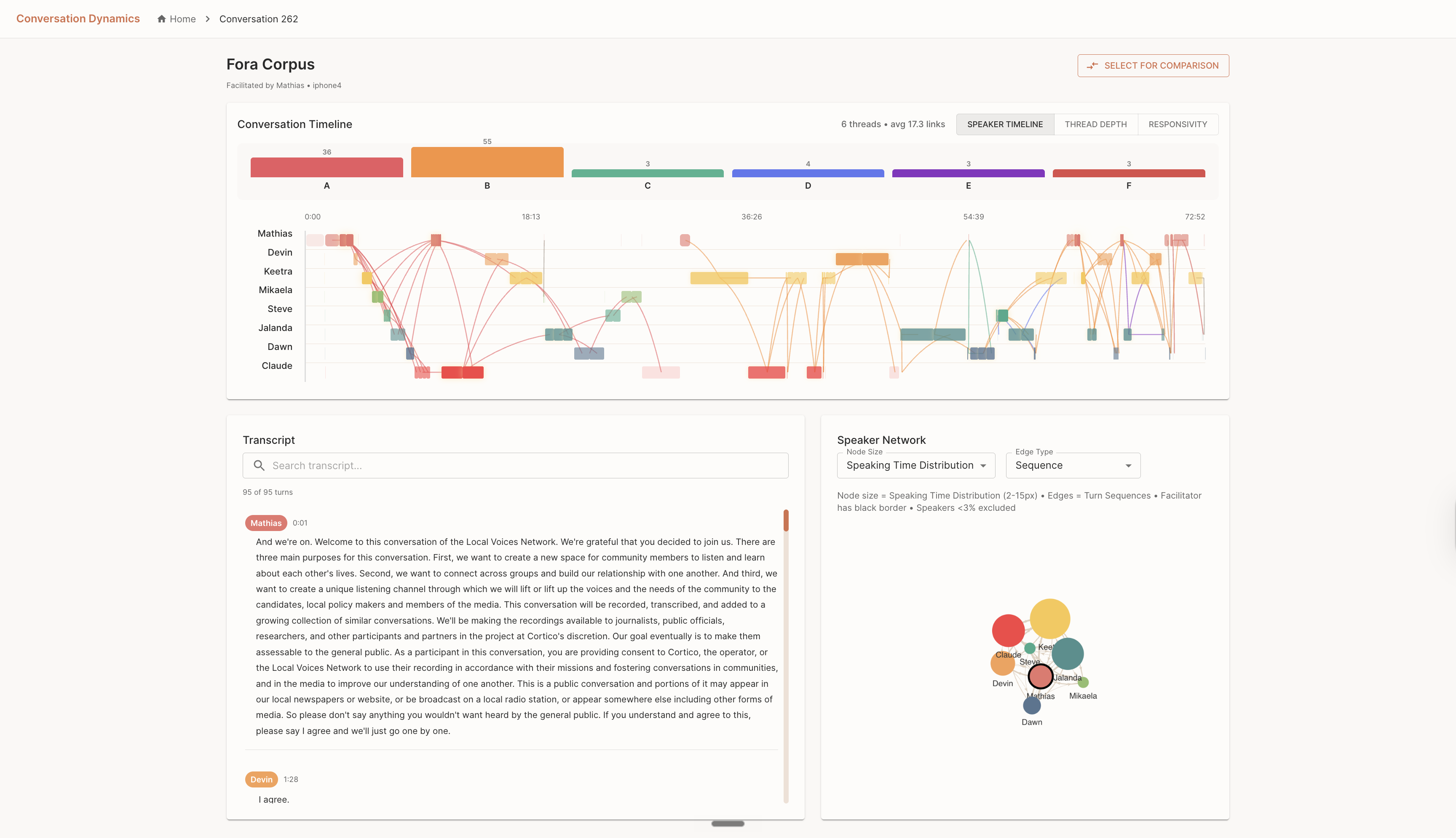Conversation Dynamics analysis tool