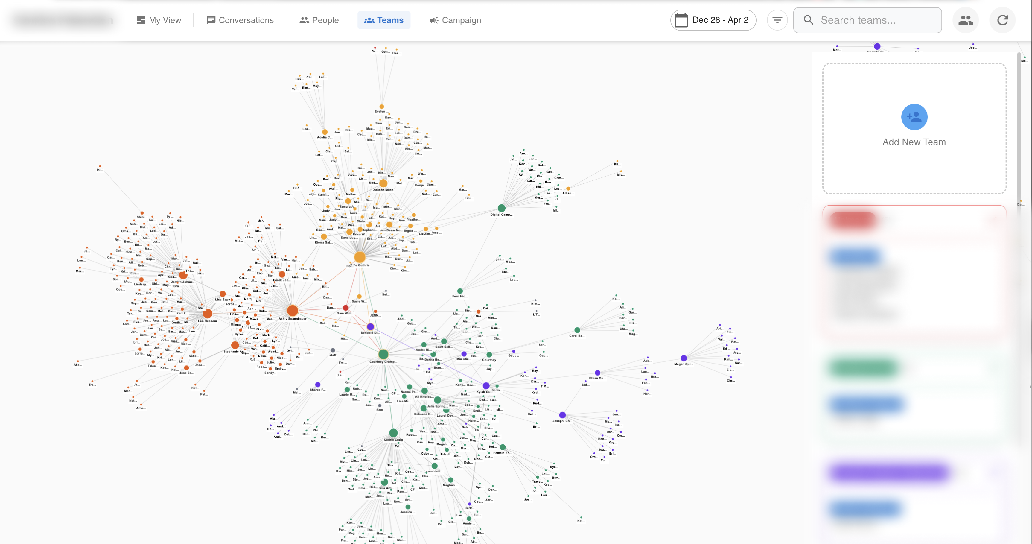 LumoViz relational organizing data platform